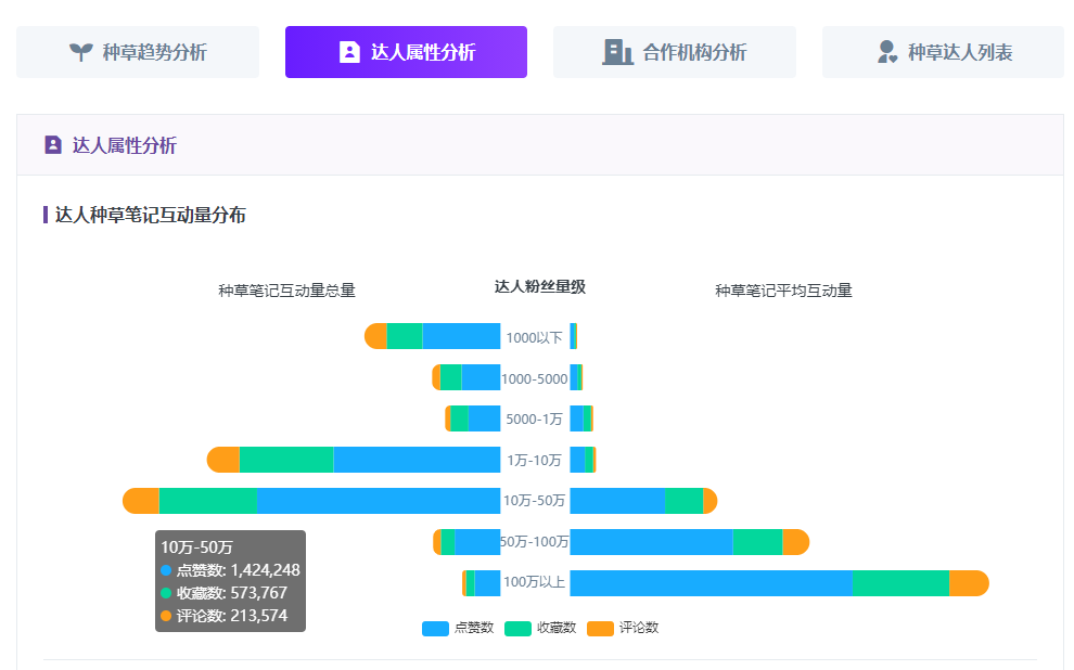 小红书怎么买：你的购物攻略全指南