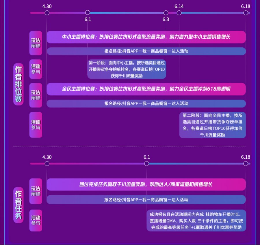 抖音优惠券怎么领取，教你快速获取超值福利