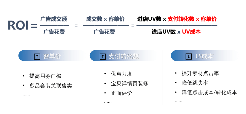 抖音如何引流：打造爆款内容的终极指南