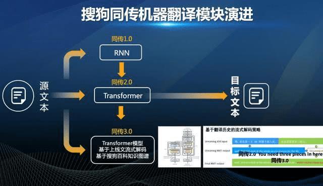 如何通过公众号阅读统计提升内容营销效果？