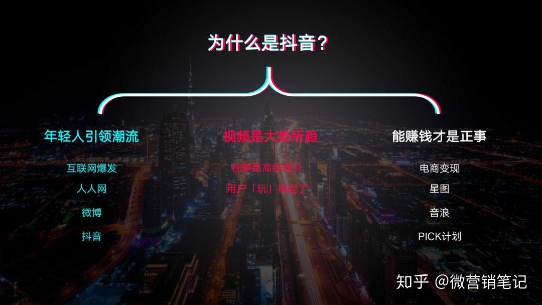 抖音如何玩：新手入门与玩法技巧全面指南