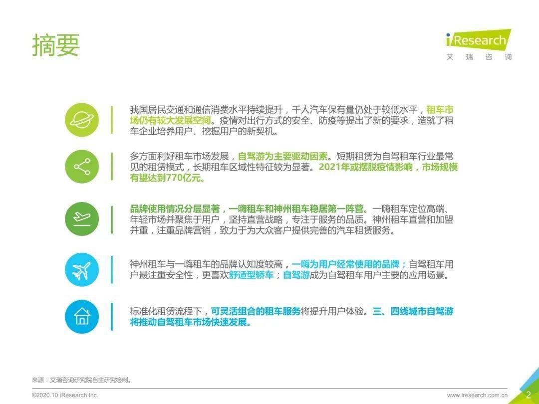 公众号阅读调研：你的阅读习惯背后的秘密