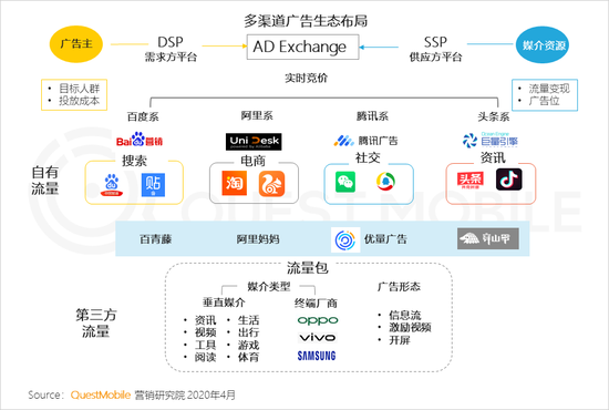公众号阅读赚钱攻略：轻松利用碎片时间变现