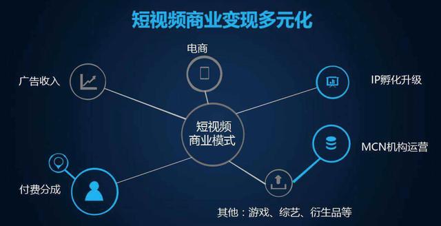 抖音小店怎么运营：实现流量变现的核心策略