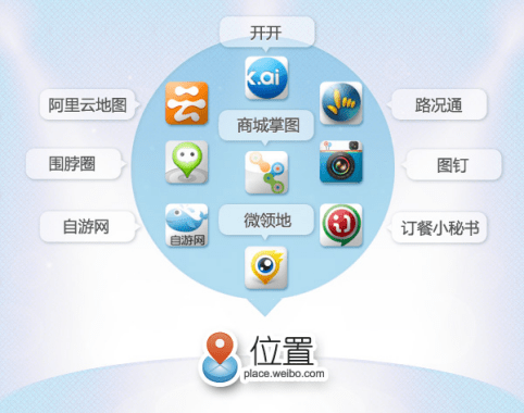 如何轻松打造个人公众号，实现自媒体创业梦