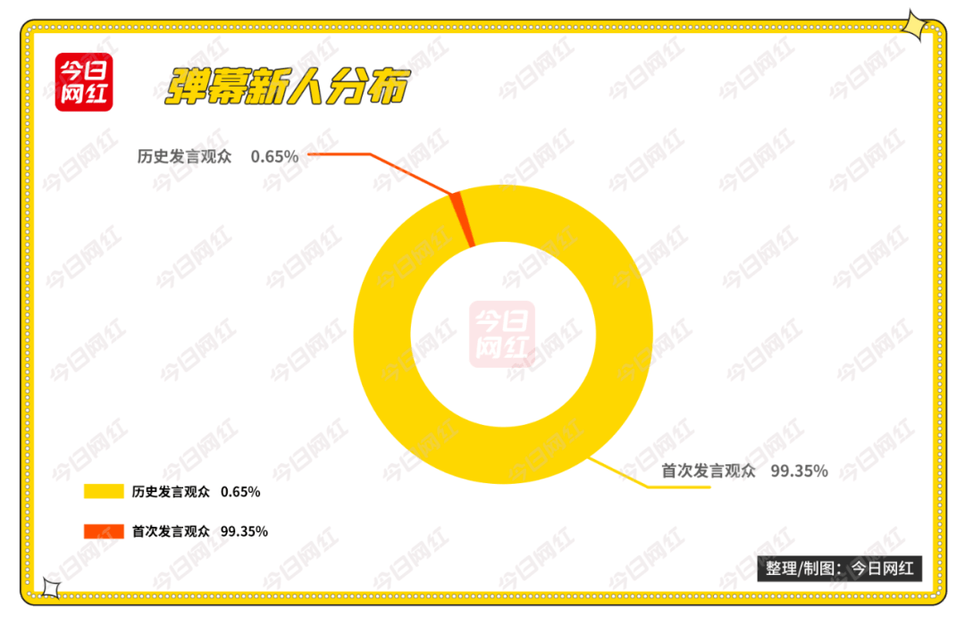 抖音粉丝怎么变现？教你快速实现收入倍增！