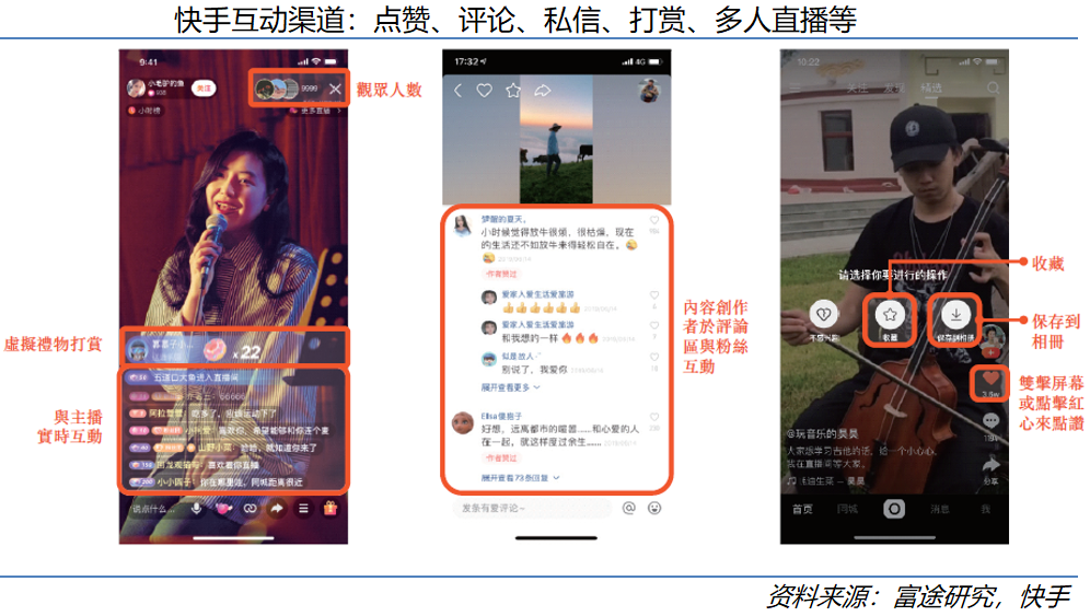 怎么双击快手，秒变社交达人？