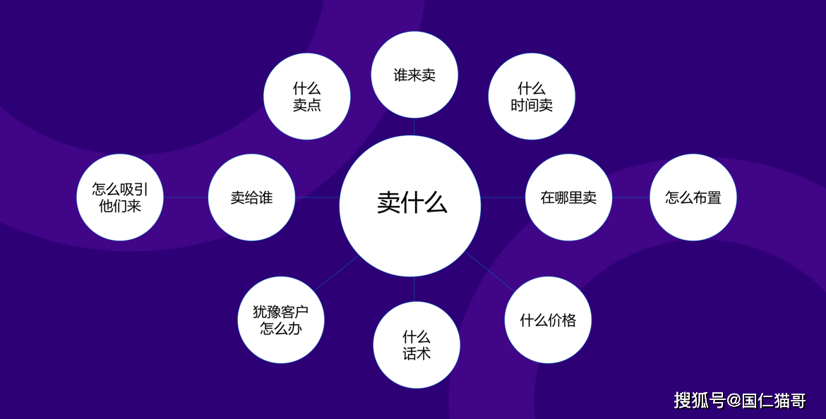 如何复制快手：打造下一代短视频帝国的秘诀